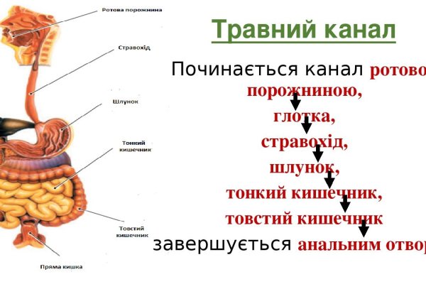 Кракен маркет даркнет тор