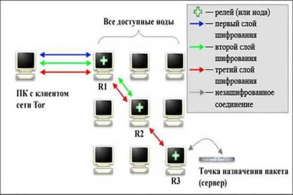 Kraken kr2web in